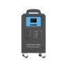HPS-AL Series(1000~2500W) Solar Power System